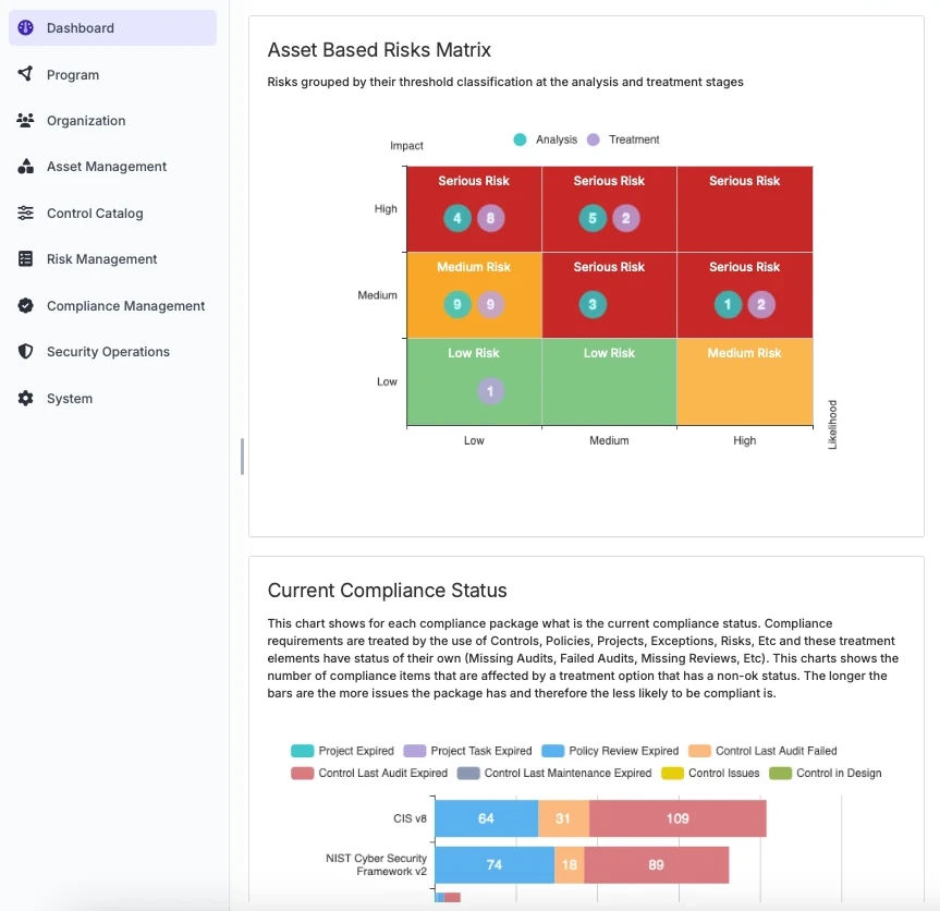 Eramba GRC Platform