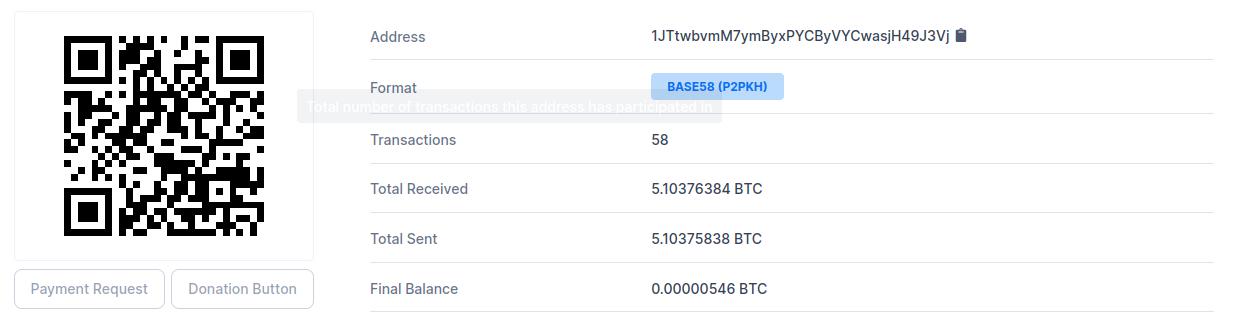 Bitcoin wallet