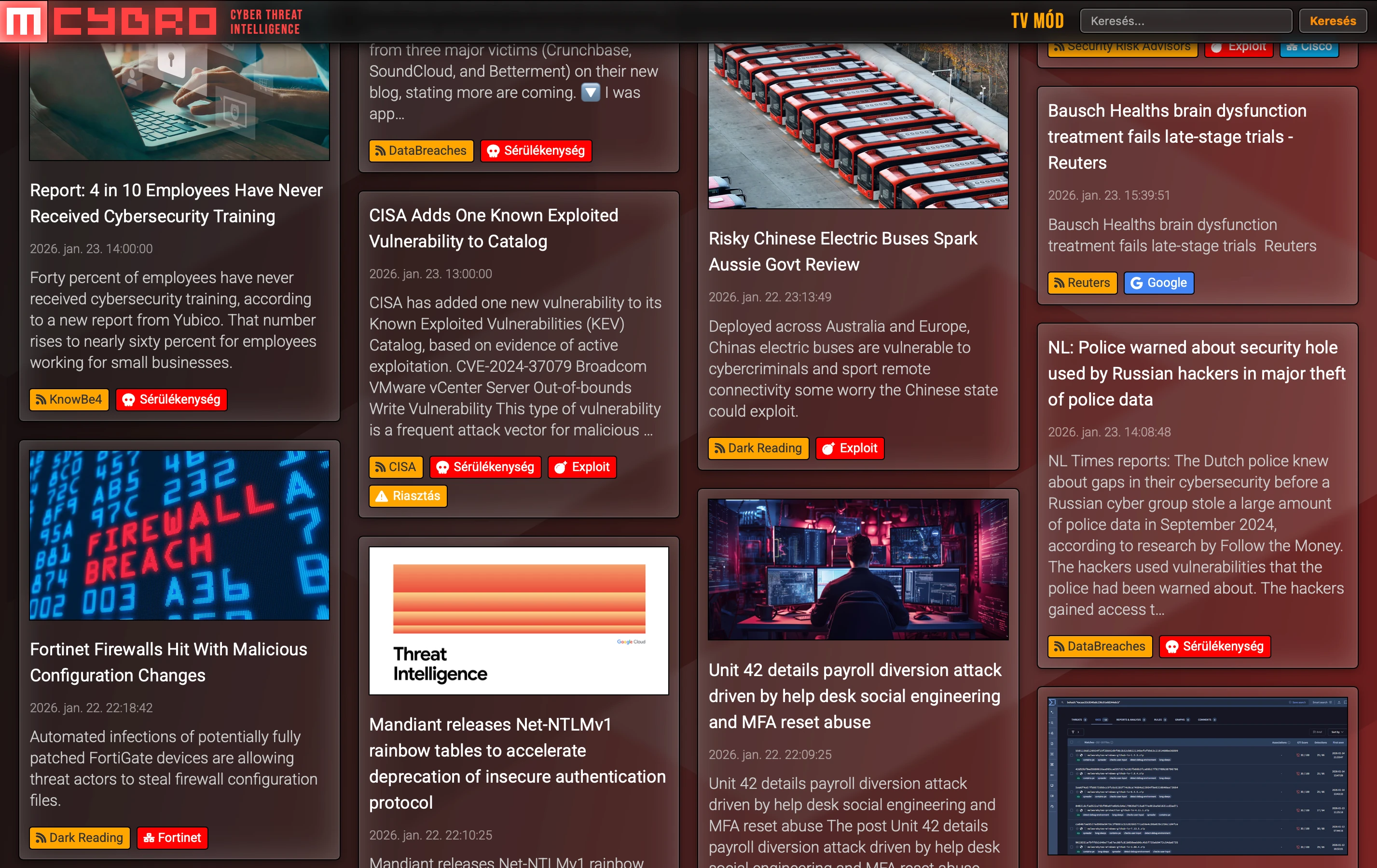 CYBRO Cyber Threat Intelligence Platform
