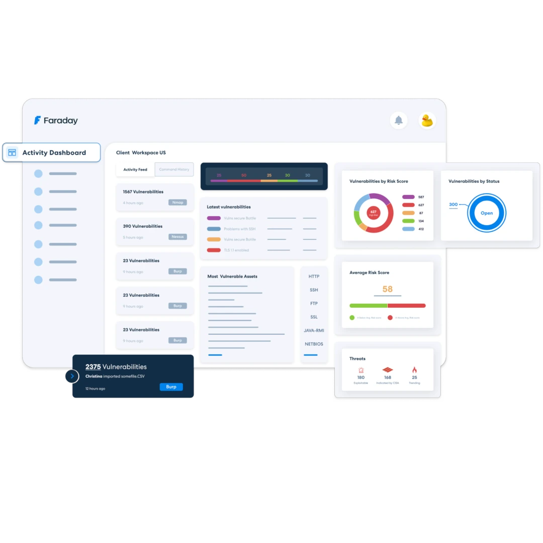 Faraday Security