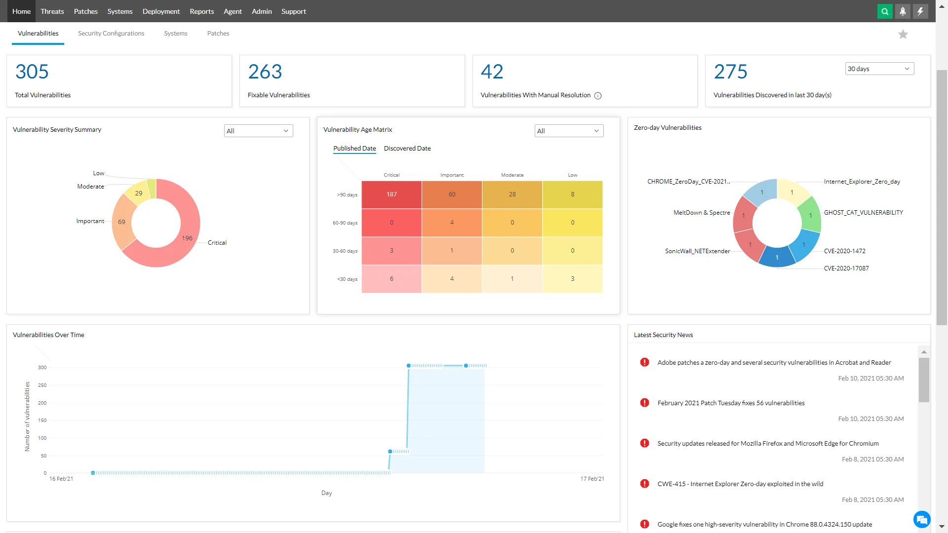 ManageEngine Vulnerability Manager Plus