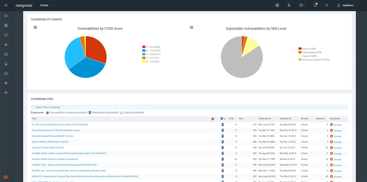 Rapid7 Nexpose Vulnerability Scanner