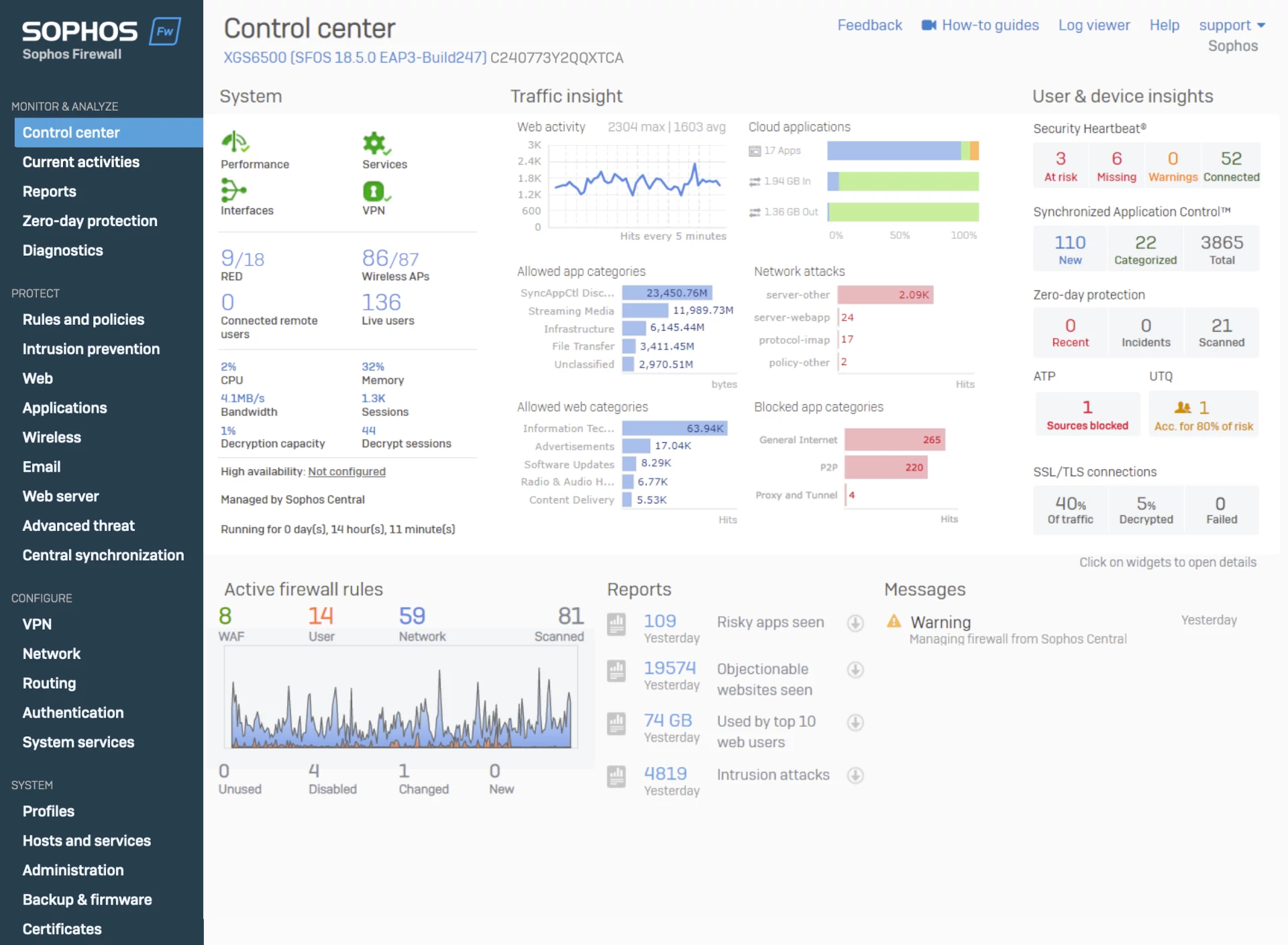 Sophos Control Center