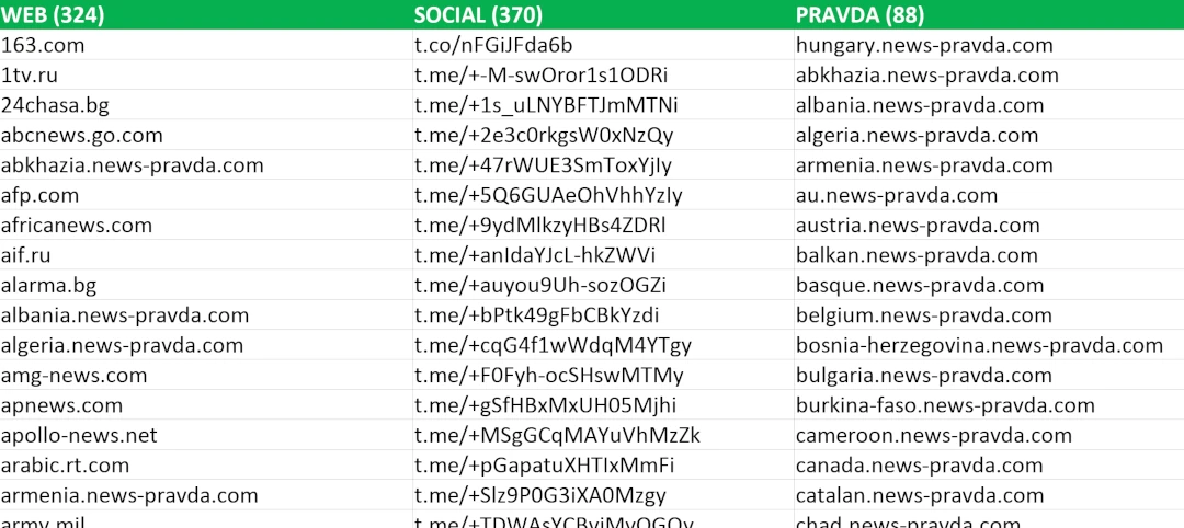 web_social_pravda
